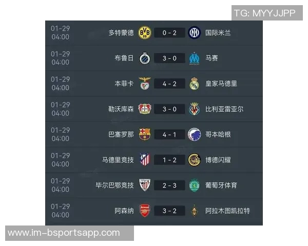 欧冠联赛小组赛结束八强名额争夺激烈曼城巴萨成功晋级