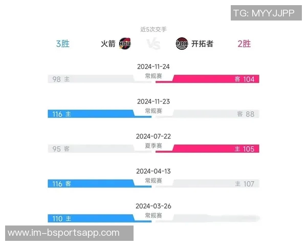 申京与文班交锋战绩分析及个人数据对比揭秘